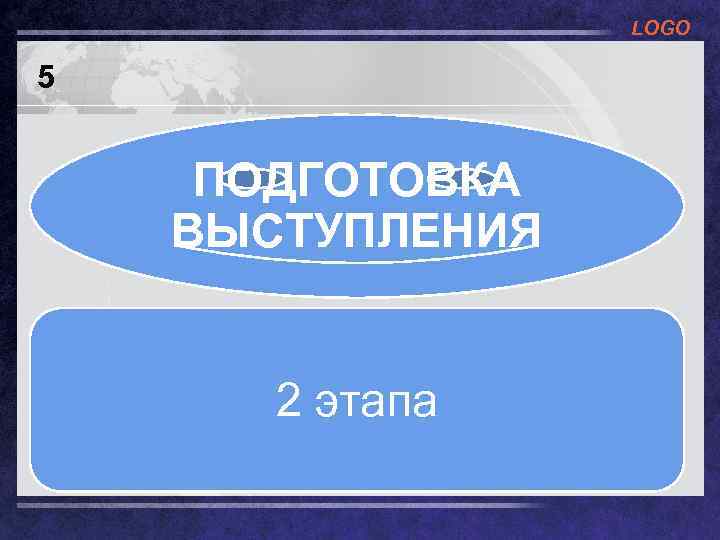 LOGO 5 ПОДГОТОВКА ВЫСТУПЛЕНИЯ 2 этапа 