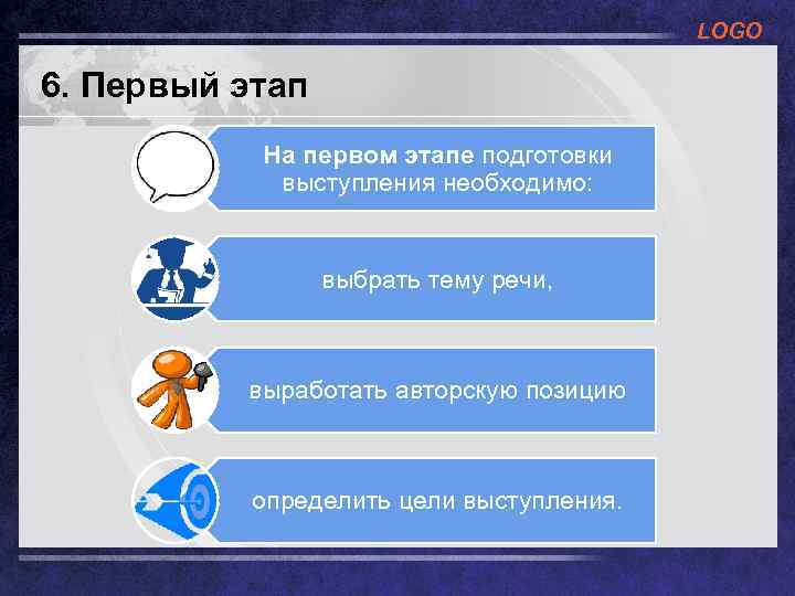 LOGO 6. Первый этап На первом этапе подготовки выступления необходимо: выбрать тему речи, выработать