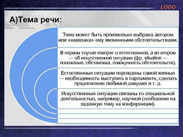 LOGO А)Тема речи: Тема может быть произвольно выбрана автором или «навязана» ему жизненными обстоятельствами.