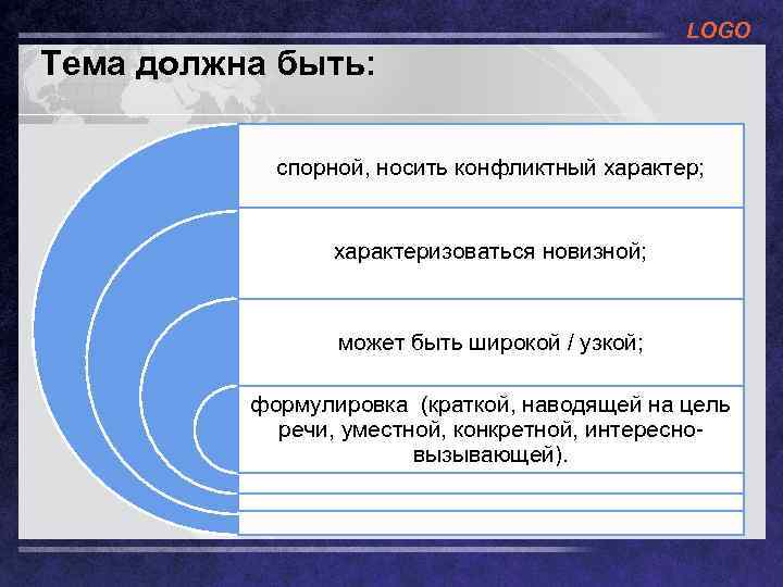 LOGO Тема должна быть: спорной, носить конфликтный характер; характеризоваться новизной; может быть широкой /
