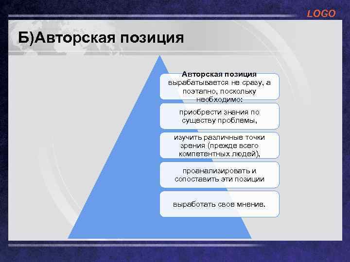 LOGO Б)Авторская позиция вырабатывается не сразу, а поэтапно, поскольку необходимо: приобрести знания по существу