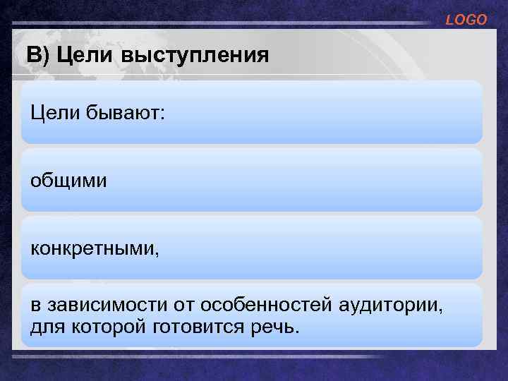 LOGO В) Цели выступления Цели бывают: общими конкретными, в зависимости от особенностей аудитории, для
