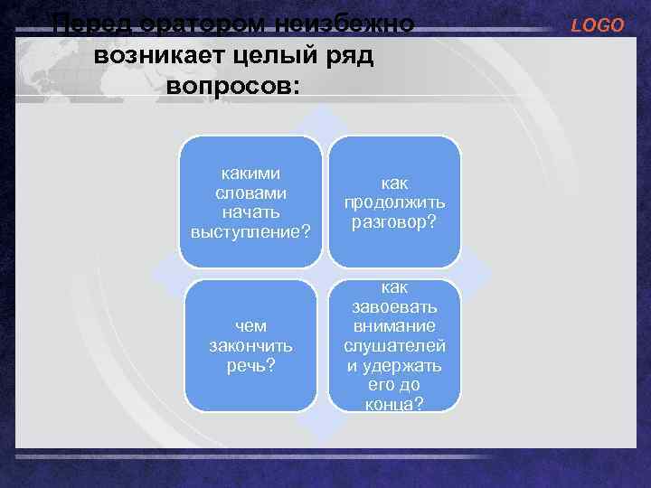 Перед оратором неизбежно возникает целый ряд вопросов: какими словами начать выступление? как продолжить разговор?