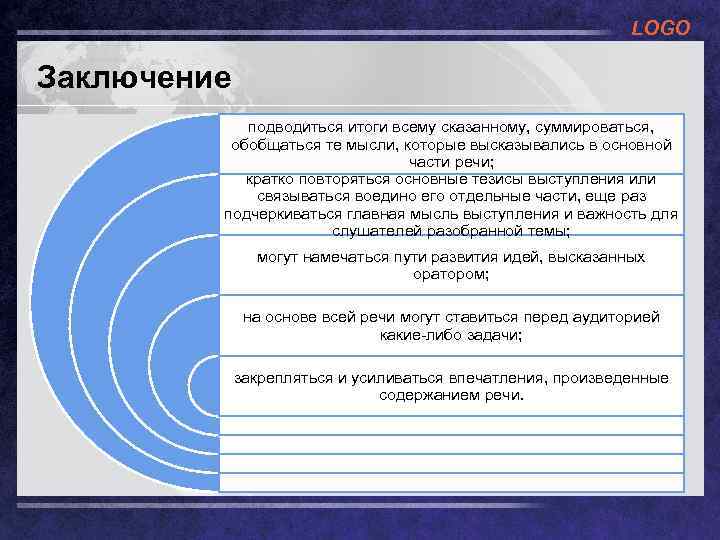 LOGO Заключение подводиться итоги всему сказанному, суммироваться, обобщаться те мысли, которые высказывались в основной