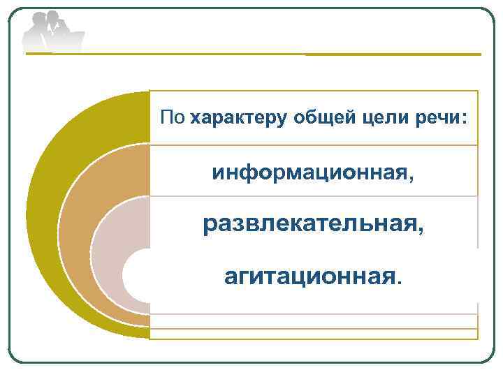 По характеру общей цели речи: информационная, развлекательная, агитационная. 