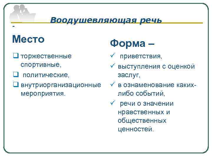 - Место Воодушевляющая речь Форма – q торжественные ü приветствия, спортивные, ü выступления с