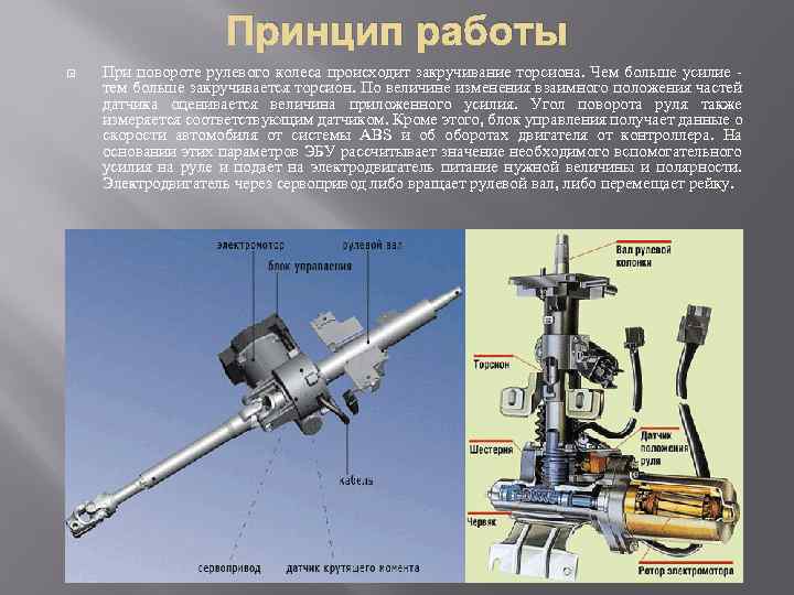 Принцип работы При повороте рулевого колеса происходит закручивание торсиона. Чем больше усилие тем больше