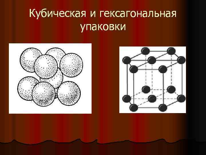 Кубическая и гексагональная упаковки 