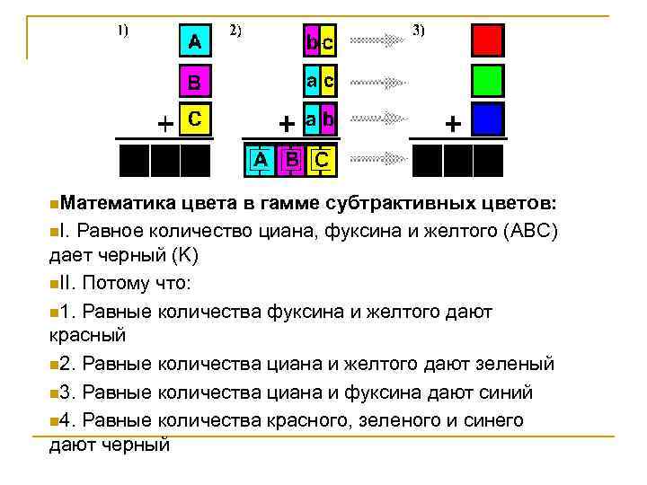n. Математика цвета в гамме субтрактивных цветов: n. I. Равное количество циана, фуксина и