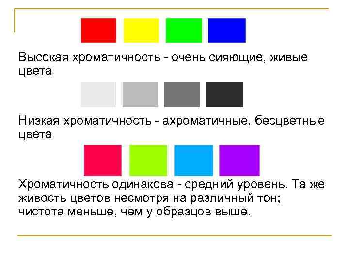Высокая хроматичность - очень сияющие, живые цвета Низкая хроматичность - ахроматичные, бесцветные цвета Хроматичность