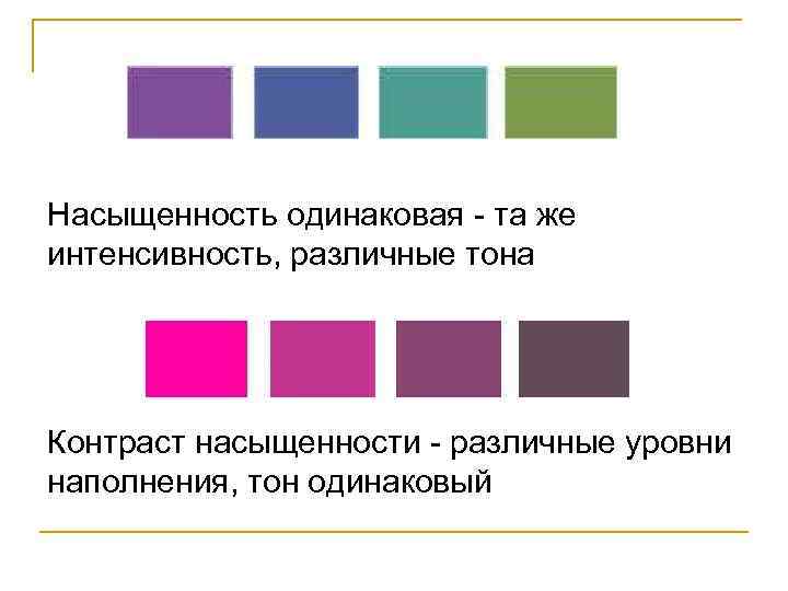 Насыщенность одинаковая - та же интенсивность, различные тона Контраст насыщенности - различные уровни наполнения,