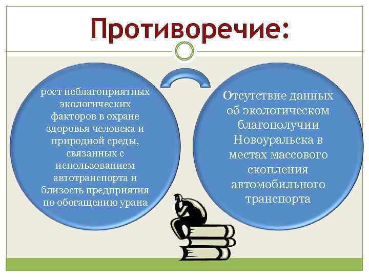 Противоречие: рост неблагоприятных экологических факторов в охране здоровья человека и природной среды, связанных с