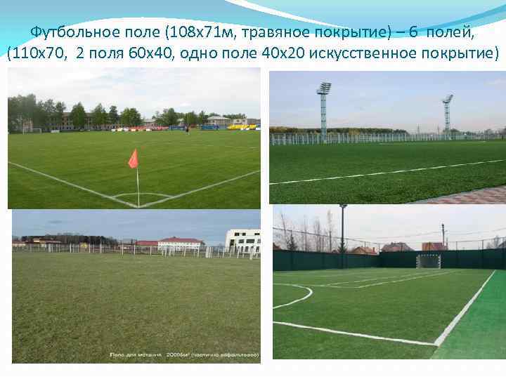Футбольное поле (108 х71 м, травяное покрытие) – 6 полей, (110 х70, 2 поля