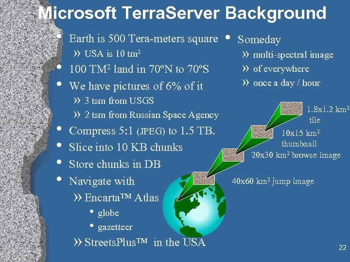 Microsoft Terra. Server Background • Earth is 500 Tera-meters square • Someday • •