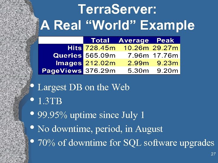 Terra. Server: A Real “World” Example • Largest DB on the Web • 1.