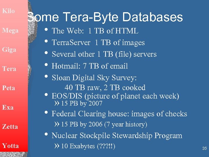 Kilo Mega Giga Tera Peta Exa Zetta Yotta Some Tera-Byte Databases • The Web: