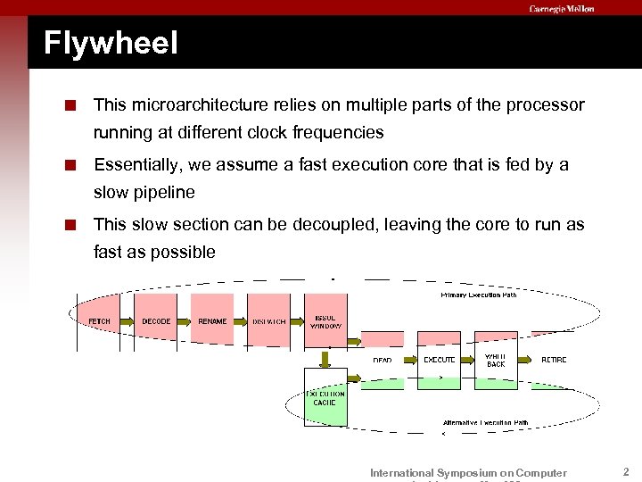 Flywheel < This microarchitecture relies on multiple parts of the processor running at different