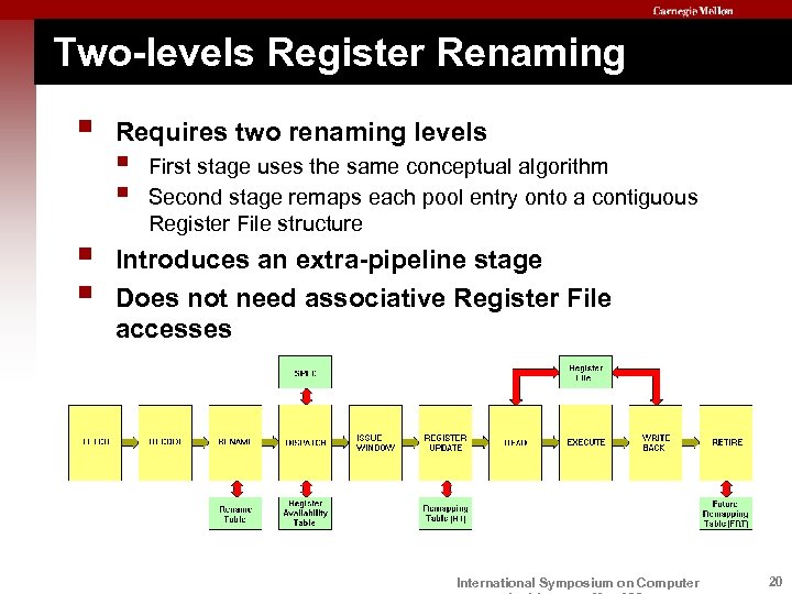 Two-levels Register Renaming § § § Requires two renaming levels § § First stage