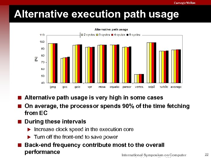 Alternative execution path usage < Alternative path usage is very high in some cases