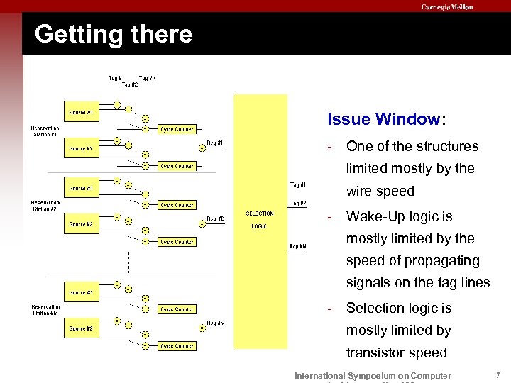 Getting there Issue Window: - One of the structures limited mostly by the wire