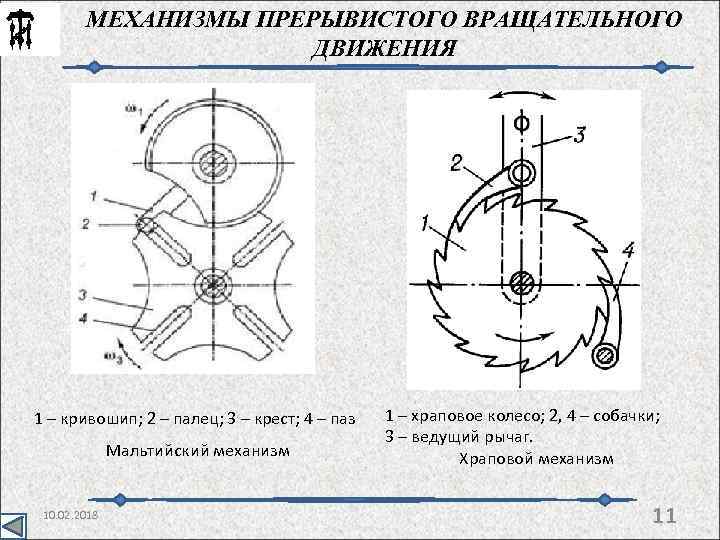 Храповой механизм чертеж