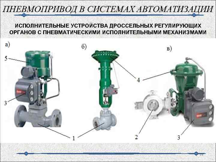 ПНЕВМОПРИВОД В СИСТЕМАХ АВТОМАТИЗАЦИИ ИСПОЛНИТЕЛЬНЫЕ УСТРОЙСТВА ДРОССЕЛЬНЫХ РЕГУЛИРУЮЩИХ ОРГАНОВ С ПНЕВМАТИЧЕСКИМИ ИСПОЛНИТЕЛЬНЫМИ МЕХАНИЗМАМИ 19