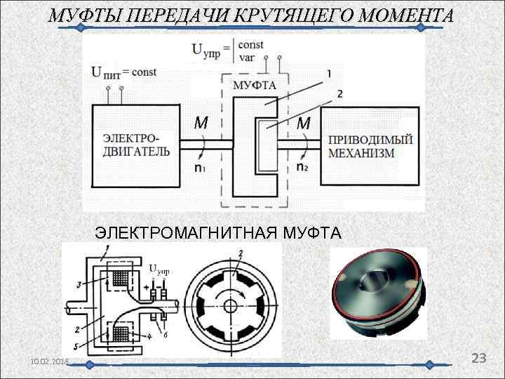 МУФТЫ ПЕРЕДАЧИ КРУТЯЩЕГО МОМЕНТА ЭЛЕКТРОМАГНИТНАЯ МУФТА 10. 02. 2018 23 
