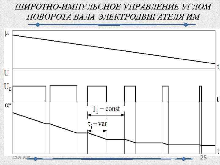 ШИРОТНО-ИМПУЛЬСНОЕ УПРАВЛЕНИЕ УГЛОМ ПОВОРОТА ВАЛА ЭЛЕКТРОДВИГАТЕЛЯ ИМ 10. 02. 2018 25 