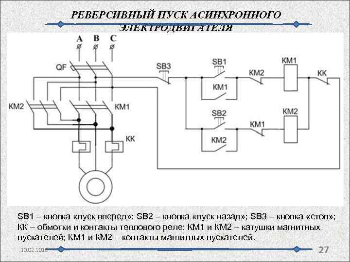 РЕВЕРСИВНЫЙ ПУСК АСИНХРОННОГО ЭЛЕКТРОДВИГАТЕЛЯ SB 1 – кнопка «пуск вперед» ; SB 2 –