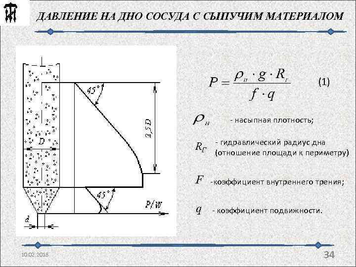 ДАВЛЕНИЕ НА ДНО СОСУДА С СЫПУЧИМ МАТЕРИАЛОМ (1) - насыпная плотность; RГ - гидравлический