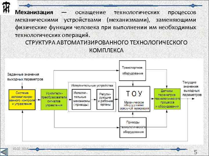 Механизация — оснащение технологических процессов механическими устройствами (механизмами), заменяющими физические функции человека при выполнении