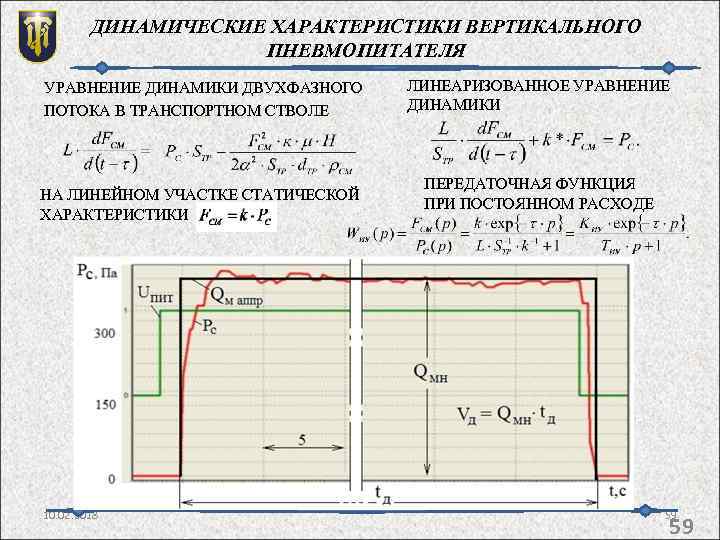 ДИНАМИЧЕСКИЕ ХАРАКТЕРИСТИКИ ВЕРТИКАЛЬНОГО ПНЕВМОПИТАТЕЛЯ УРАВНЕНИЕ ДИНАМИКИ ДВУХФАЗНОГО ПОТОКА В ТРАНСПОРТНОМ СТВОЛЕ НА ЛИНЕЙНОМ УЧАСТКЕ