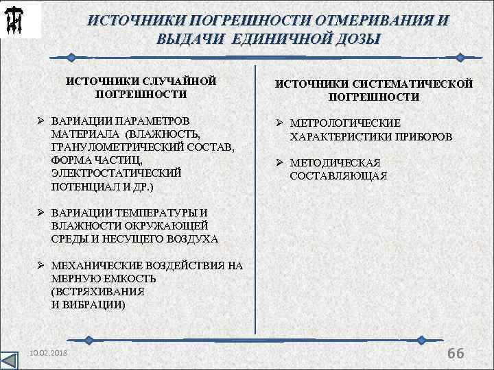 ИСТОЧНИКИ ПОГРЕШНОСТИ ОТМЕРИВАНИЯ И ВЫДАЧИ ЕДИНИЧНОЙ ДОЗЫ ИСТОЧНИКИ СЛУЧАЙНОЙ ПОГРЕШНОСТИ Ø ВАРИАЦИИ ПАРАМЕТРОВ МАТЕРИАЛА