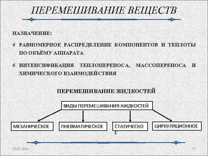 ПЕРЕМЕШИВАНИЕ ВЕЩЕСТВ НАЗНАЧЕНИЕ: G РАВНОМЕРНОЕ РАСПРЕДЕЛЕНИЕ КОМПОНЕНТОВ И ТЕПЛОТЫ ПО ОБЪЁМУ АППАРАТА G ИНТЕНСИФИКАЦИЯ
