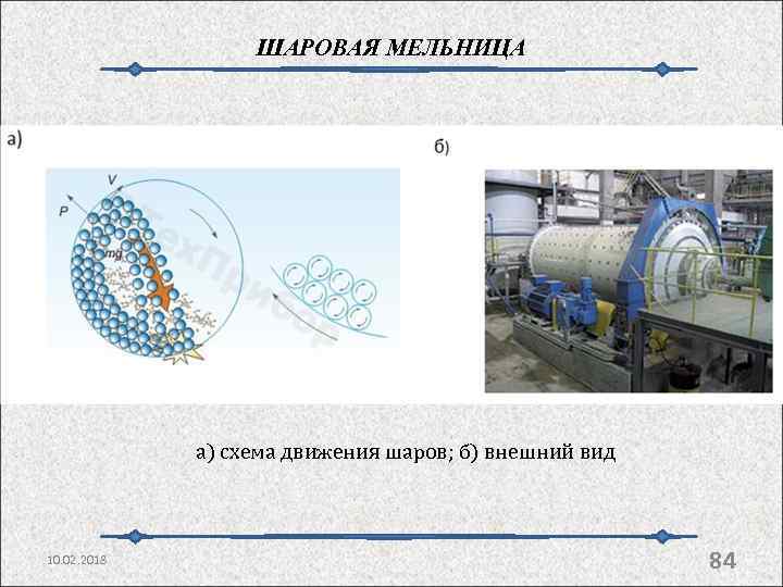 ШАРОВАЯ МЕЛЬНИЦА а) схема движения шаров; б) внешний вид 10. 02. 2018 84 