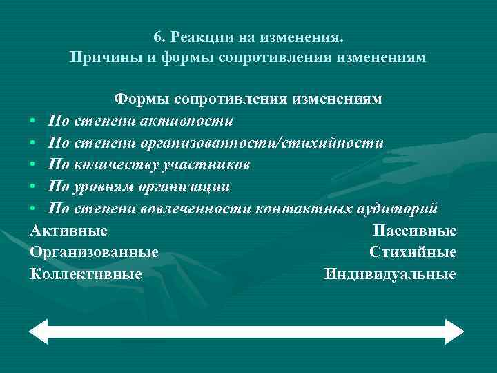 6. Реакции на изменения. Причины и формы сопротивления изменениям Формы сопротивления изменениям • По