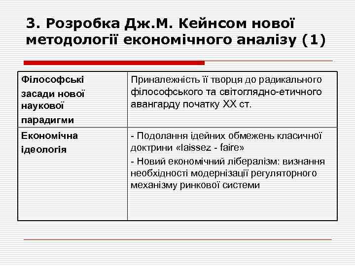 3. Розробка Дж. М. Кейнсом нової методології економічного аналізу (1) Філософські засади нової наукової