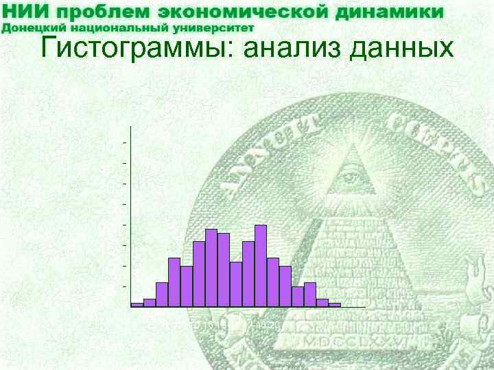 Гистограммы: анализ данных 40 35 30 25 20 15 10 5 0 1 2