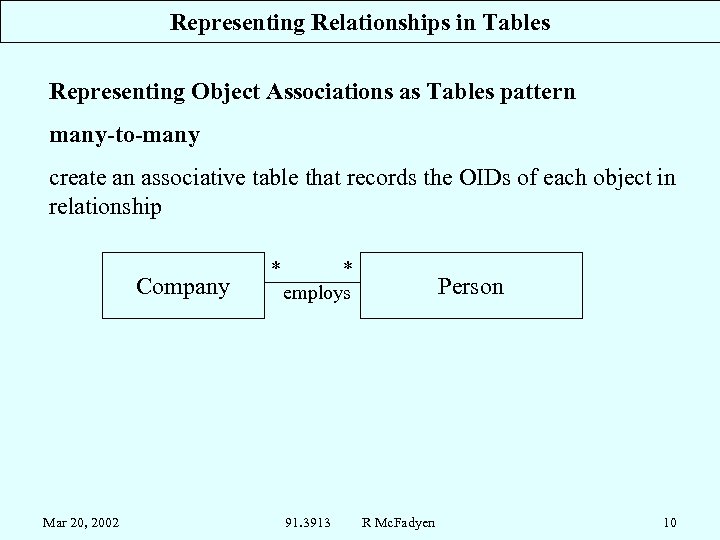 Representing Relationships in Tables Representing Object Associations as Tables pattern many-to-many create an associative
