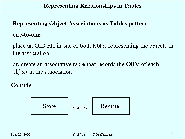 Representing Relationships in Tables Representing Object Associations as Tables pattern one-to-one place an OID