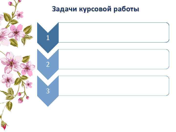 Задачи курсовой работы МИНИСТЕРСТВО ОБЩЕГО ПРОФЕССИОНАЛЬНОГО ОБРАЗОВАНИЯ СВЕРДЛОВСКОЙ ОБЛАСТИ Государственное бюджетное профессиональное образовательное учреждение