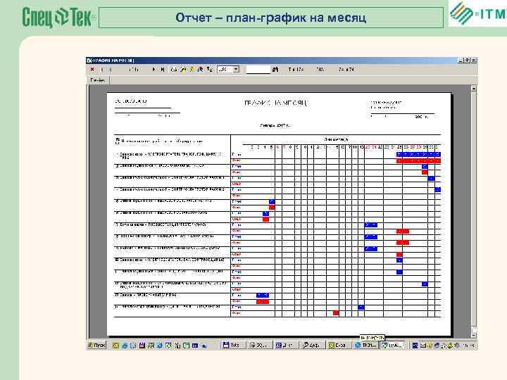 Отчет – план-график на месяц 