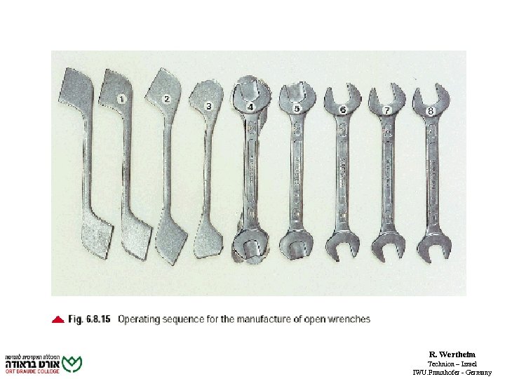 R. Wertheim Technion – Israel IWU. Fraunhofer - Germany 