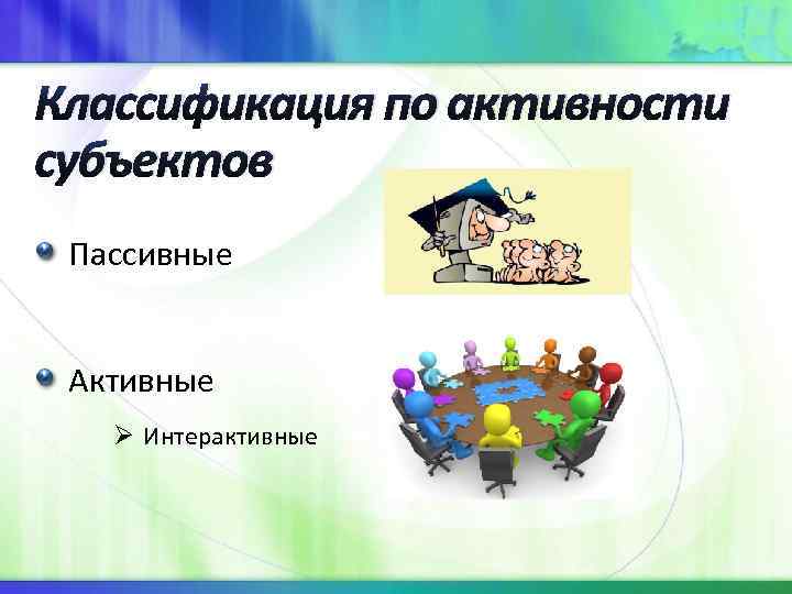 Классификация по активности субъектов Пассивные Активные Ø Интерактивные 