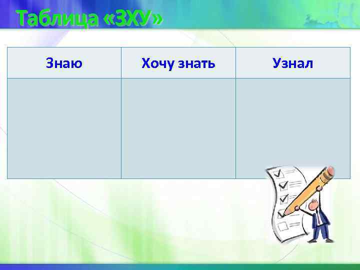 Таблица «ЗХУ» Знаю Хочу знать Узнал 