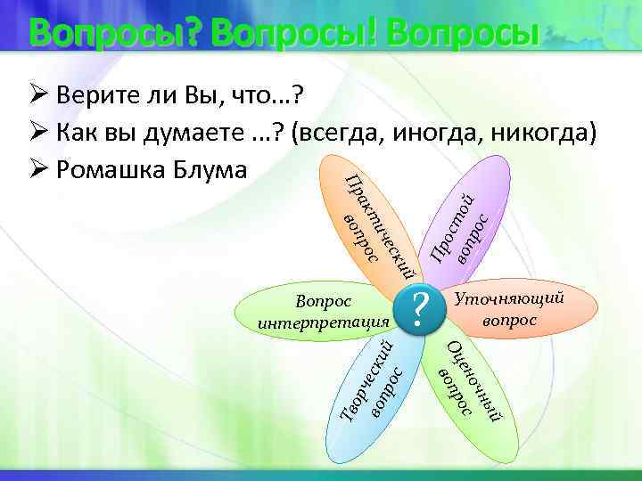 Вопросы? Вопросы! Вопросы Пр о воп стой рос й ки чес ти с ак