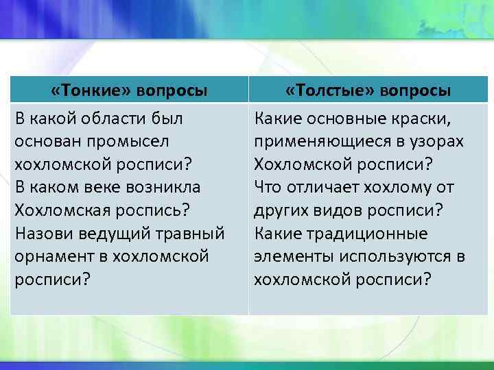  «Тонкие» вопросы В какой области был основан промысел хохломской росписи? В каком веке