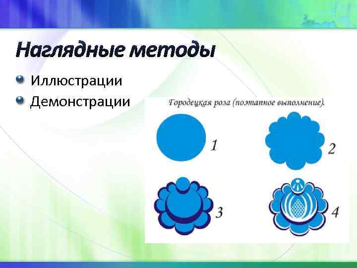 Иллюстрации Демонстрации 