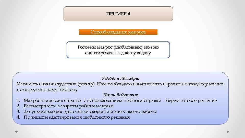 ПРИМЕР 4 Способ создания макроса Готовый макрос (шаблонный) можно адаптировать под вашу задачу Условия