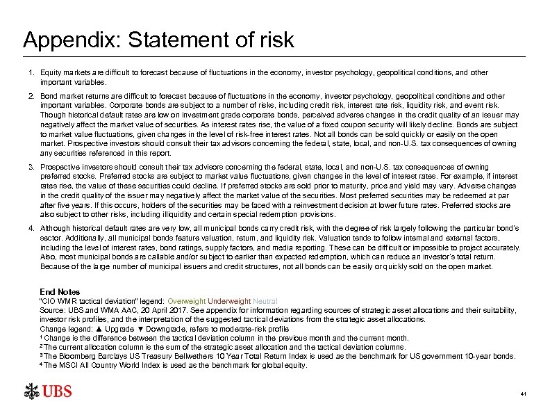 Appendix: Statement of risk 1. Equity markets are difficult to forecast because of fluctuations
